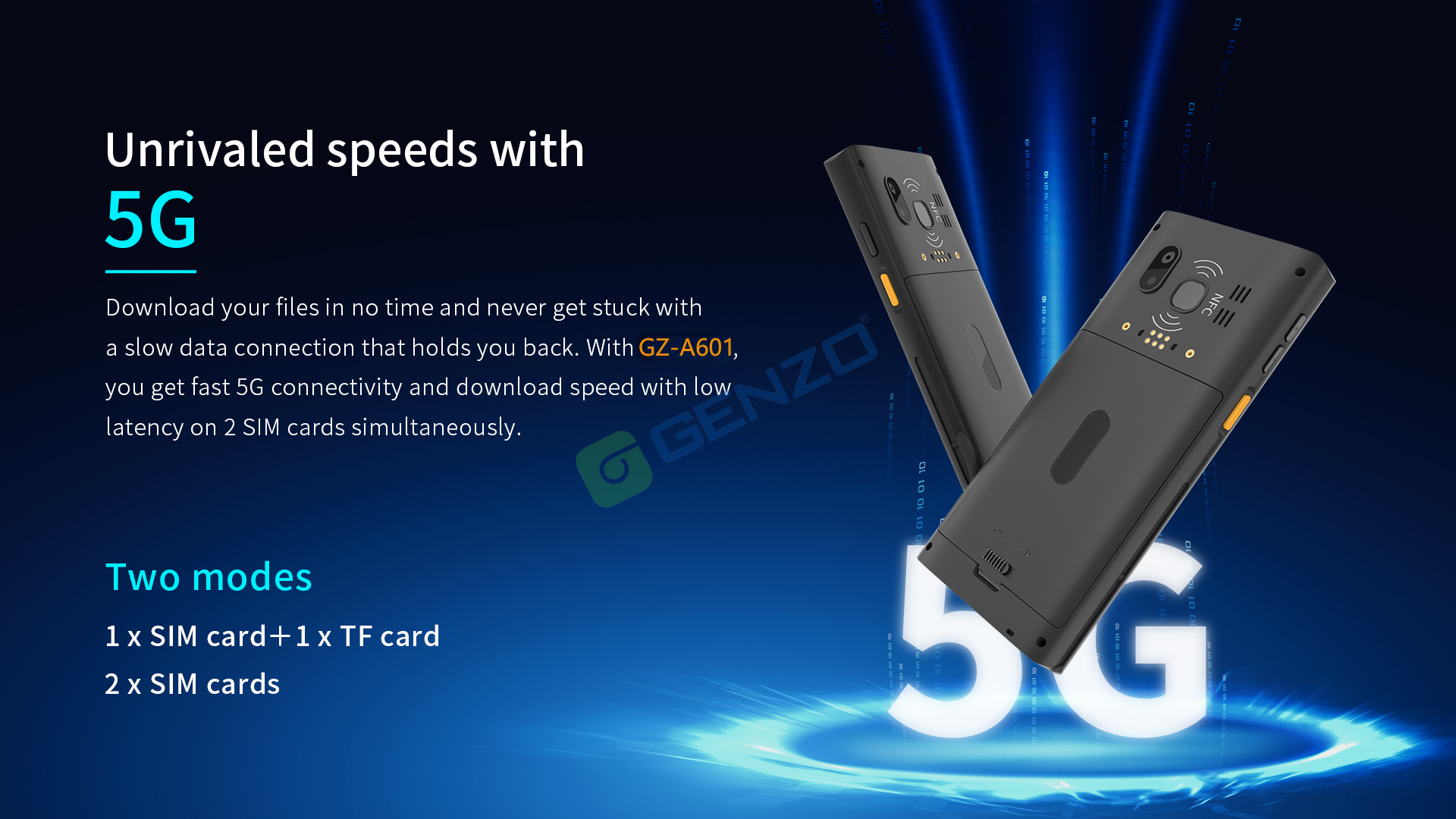 6 Inch 5G Android PDA